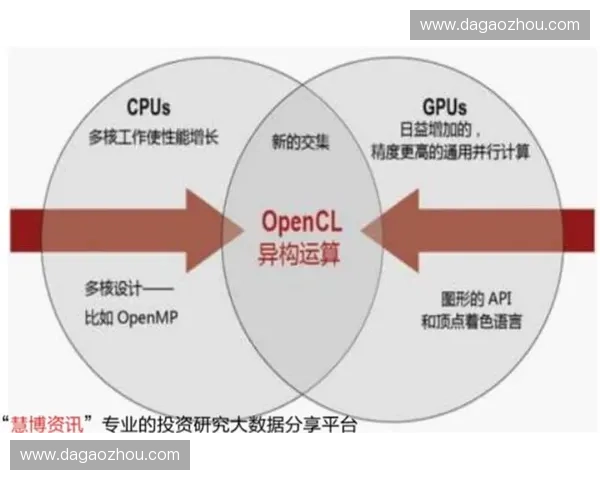 围绕风暴英雄脑残现象的玩家行为与社区讨论深度观察趋势分析研究